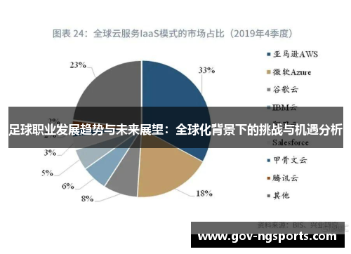 足球职业发展趋势与未来展望：全球化背景下的挑战与机遇分析