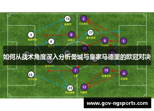 如何从战术角度深入分析曼城与皇家马德里的欧冠对决