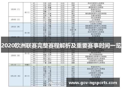 2020欧洲联赛完整赛程解析及重要赛事时间一览