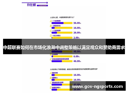 中超联赛如何在市场化浪潮中调整策略以满足观众和赞助商需求