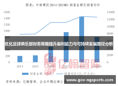优化足球俱乐部财务策略提升盈利能力与可持续发展路径分析