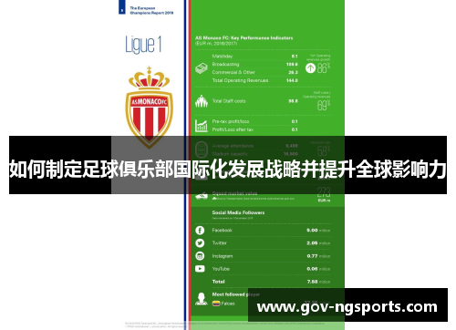 如何制定足球俱乐部国际化发展战略并提升全球影响力