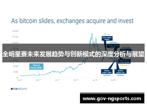 全明星赛未来发展趋势与创新模式的深度分析与展望