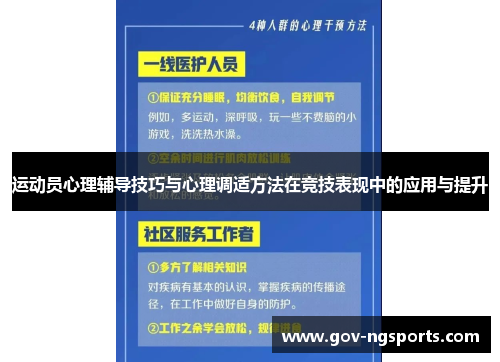 运动员心理辅导技巧与心理调适方法在竞技表现中的应用与提升