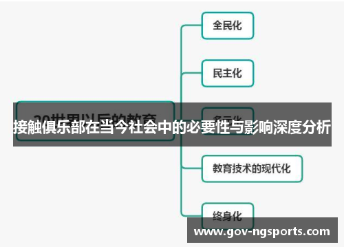 接触俱乐部在当今社会中的必要性与影响深度分析