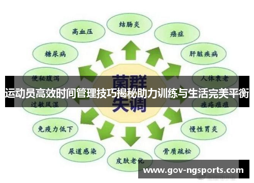 运动员高效时间管理技巧揭秘助力训练与生活完美平衡