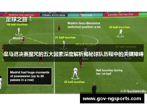 皇马进决赛魔咒的五大因素深度解析揭秘球队历程中的关键障碍